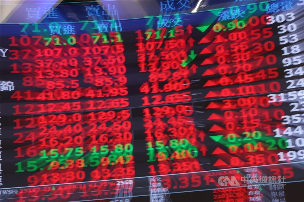 AI行情推升證券業獲利：今年前5月賺進1175億，超越去年全年紀錄
