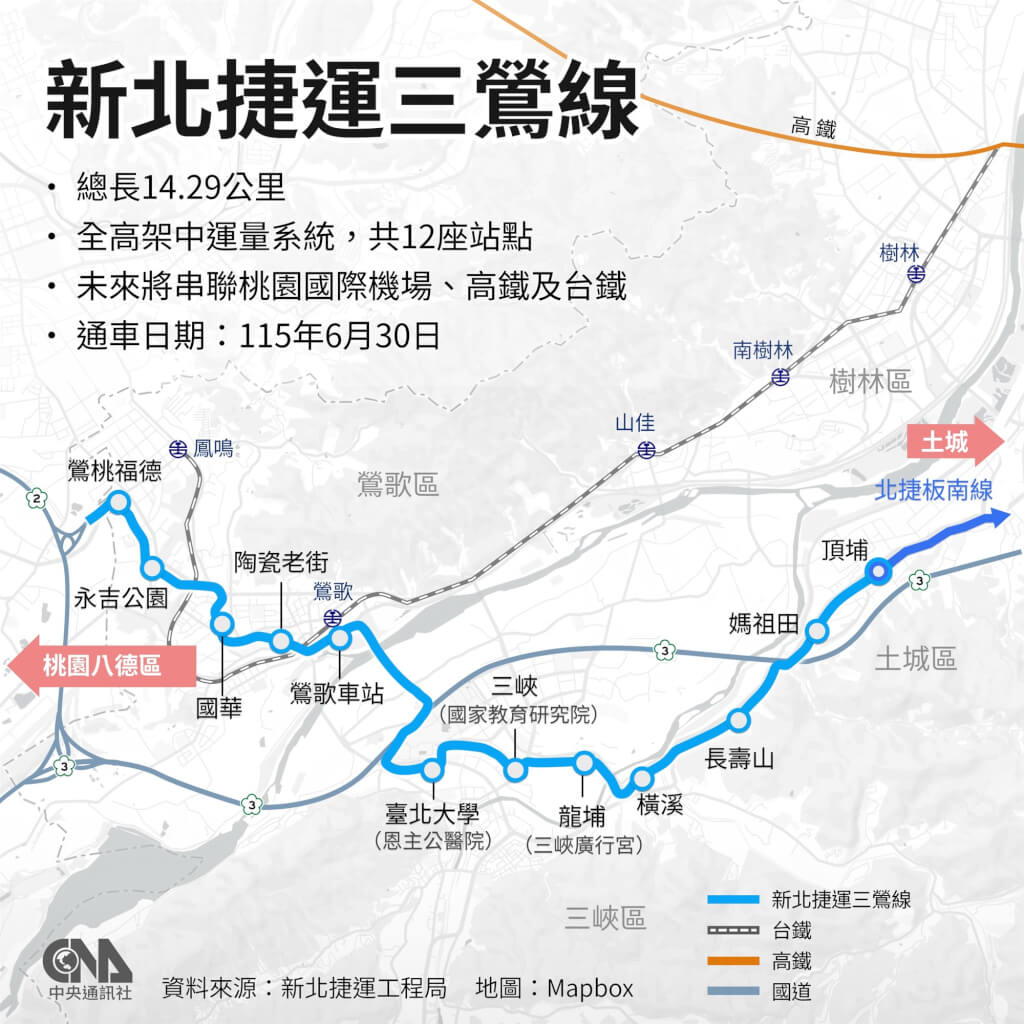 捷運三鶯線6/30通車 試營運2個月免費搭乘