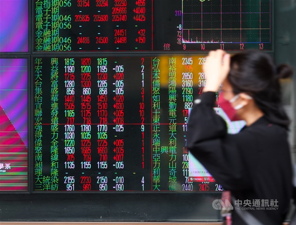 Taiwan's Financial Three Industries Post Record NT$589 Billion Profit in First Four Months