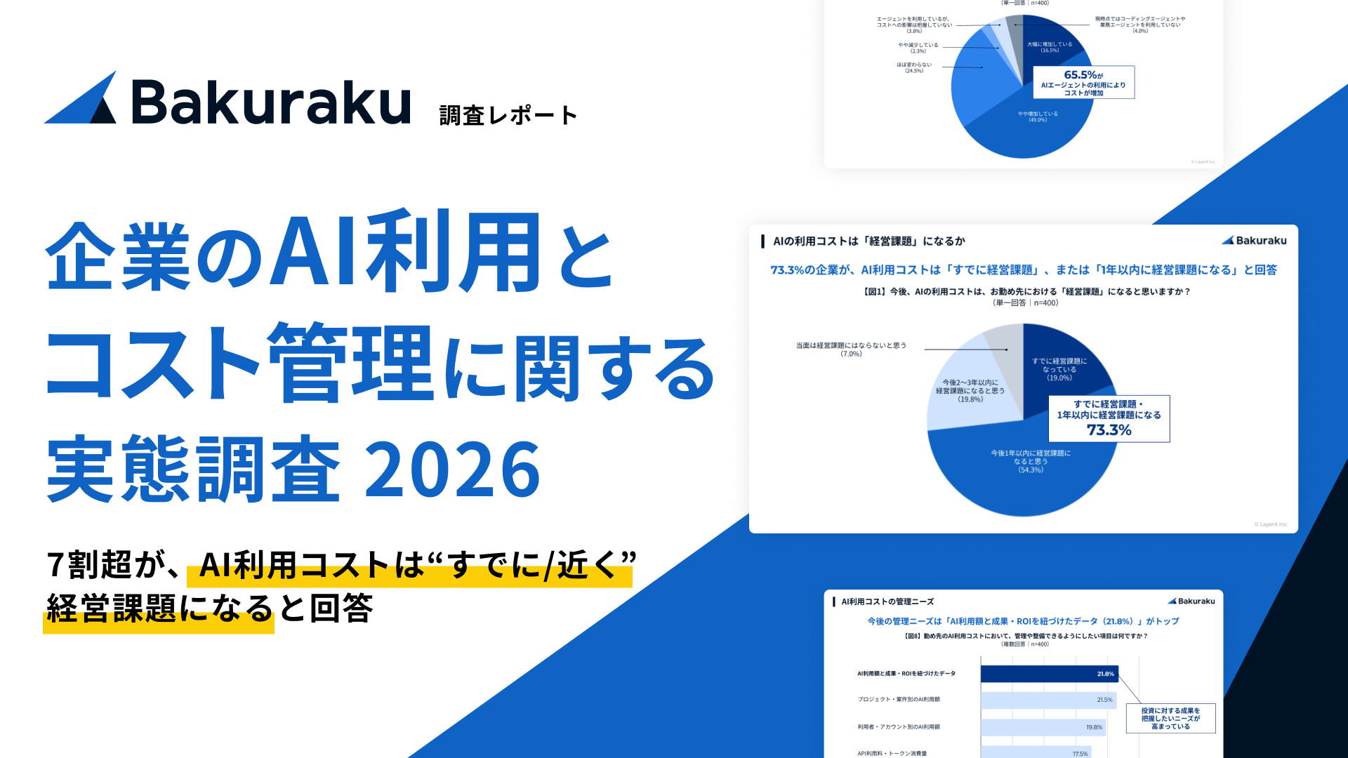 ＜企業のAI利用・コスト管理に関する実態調査 2026＞企業の7割超が、AI利用コストは“すでに／近く”経営課題になると回答 AIエージェントの普及によりトークン消費や利用実態の可視化が急務に
