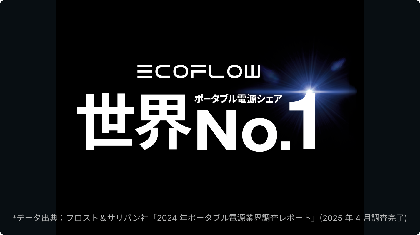 EcoFlow、青森ねぶた祭で日立の「脱炭素ねぶた」を支援