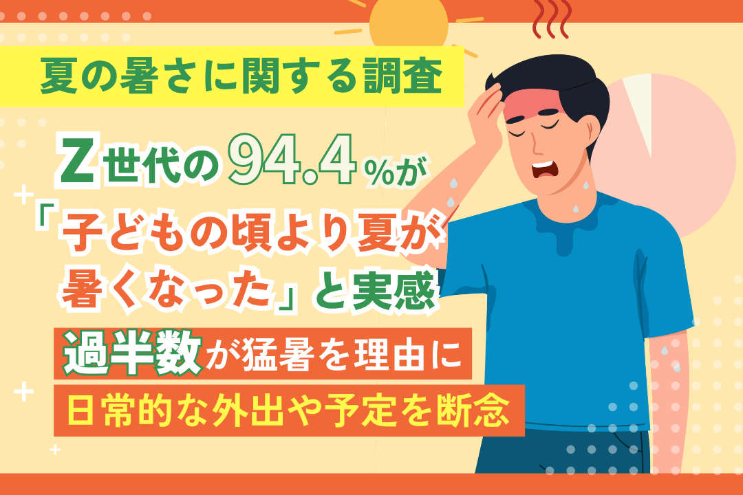 【夏の暑さに関する調査】Z世代の94.4%が「子どもの頃より夏が暑くなった」と実感。過半数が猛暑を理由に日常的な外出や予定を断念