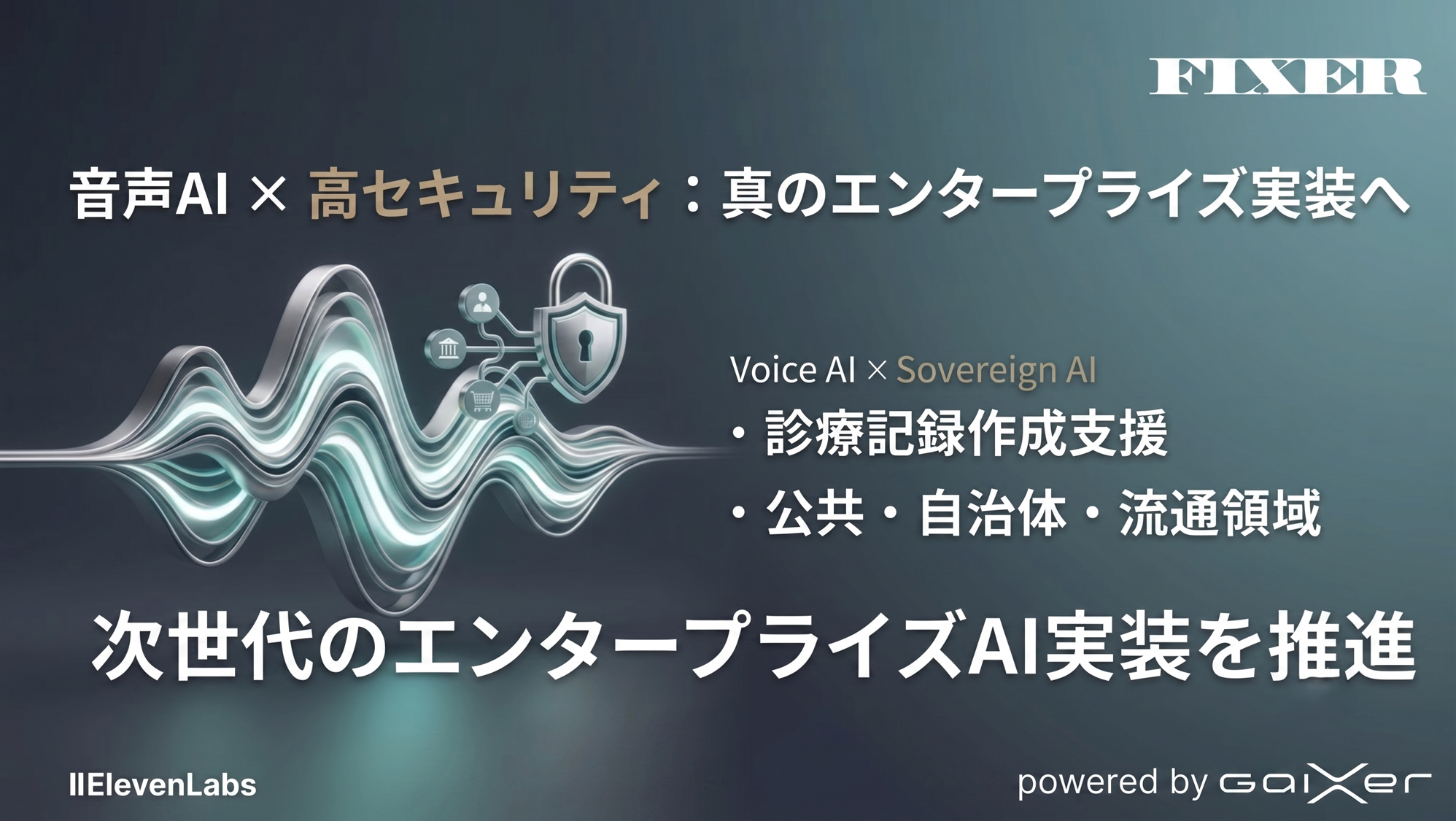 FIXER Begins Development and Validation of Enterprise Voice AI Solution Leveraging ElevenLabs' AI Voice Technology