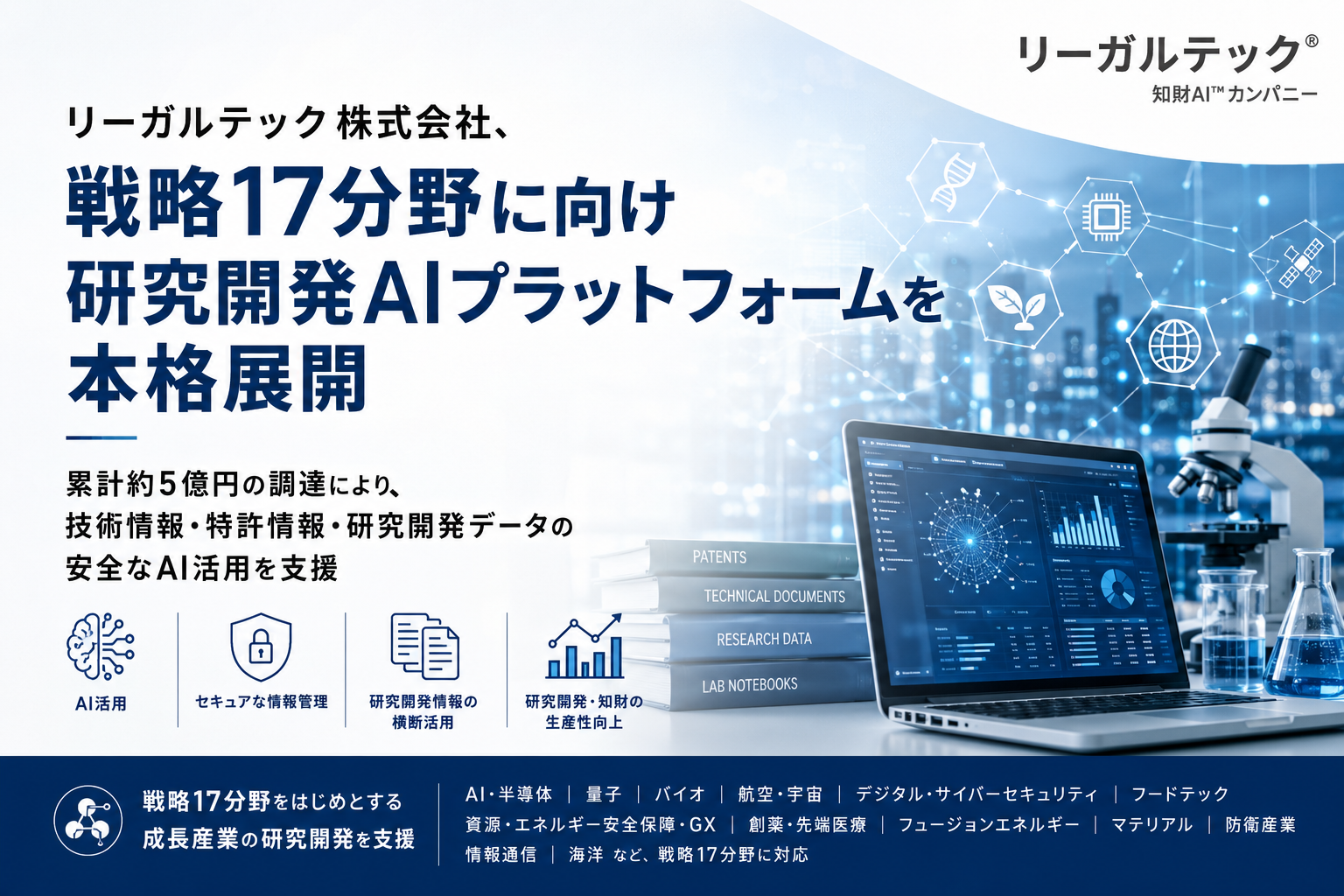 LegalTech Inc. Launches R&D AI Platform Targeting 17 Strategic Sectors