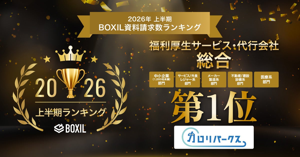 歩いて貯まる福利厚生アプリ『カロリパークス』「2026年上半期 BOXIL資料請求数ランキング」福利厚生サービス・代行会社カテゴリで総合1位を獲得