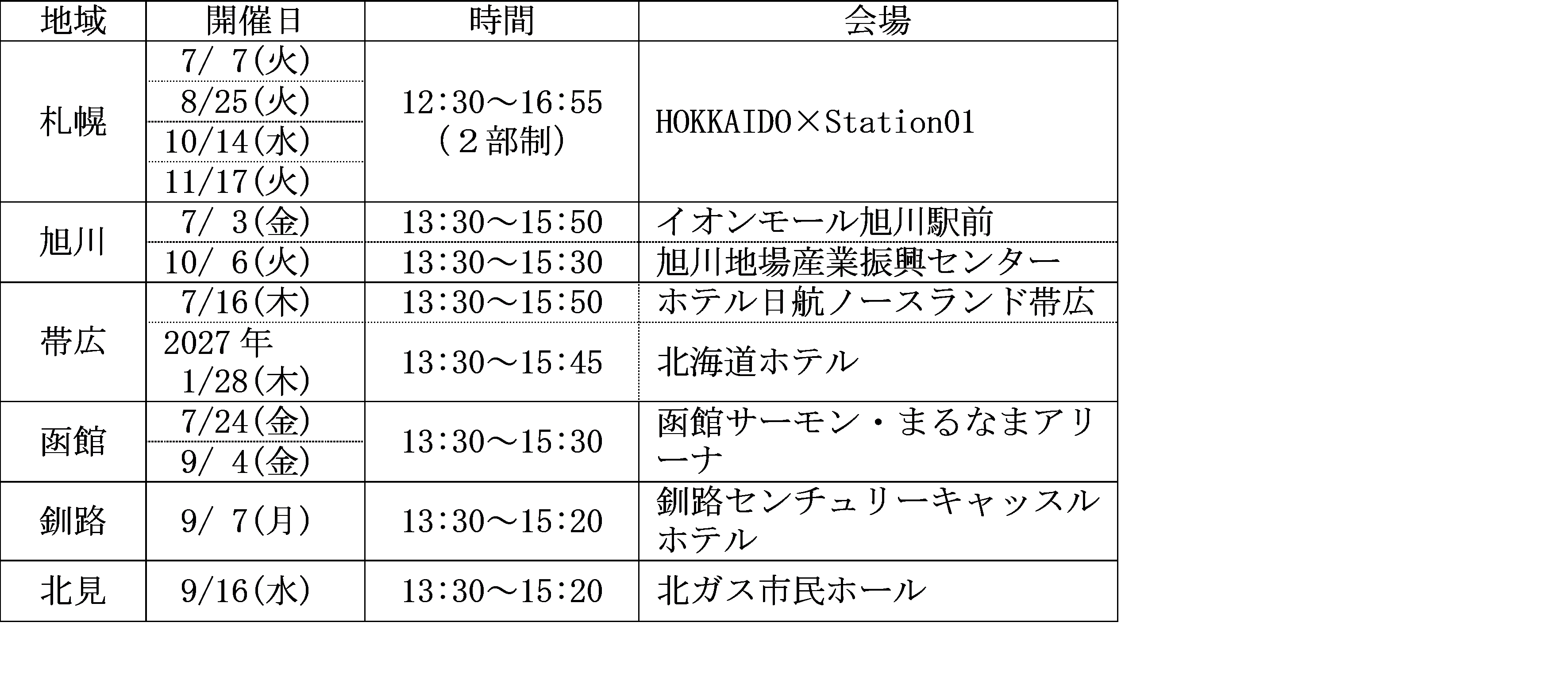 北海道での就職・転職活動を応援！ジョブカフェ北海道（北海道就業支援センター）では道内各地で「就職・転職お仕事説明会」を開催します！