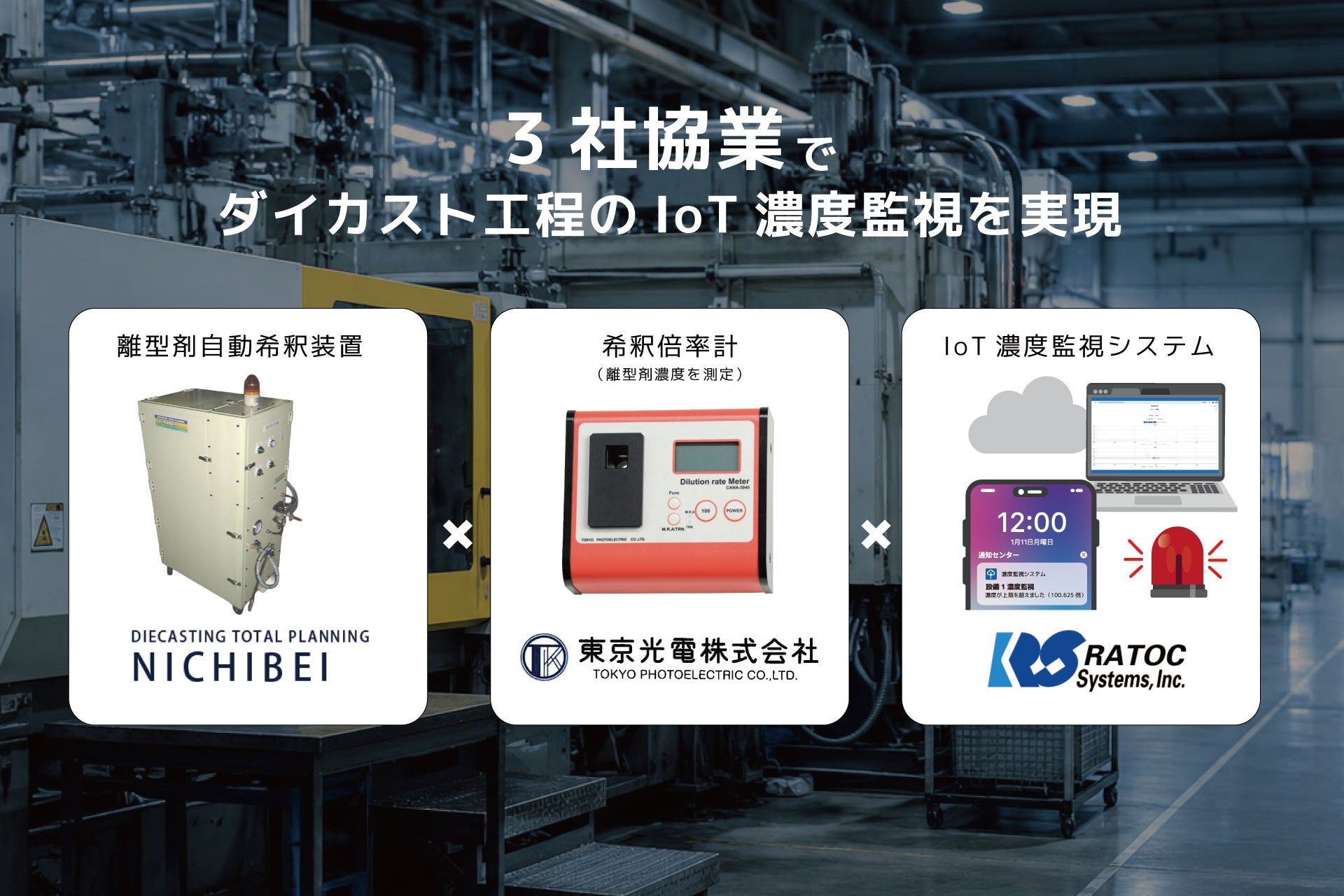 Three Companies Collaborate to Develop IoT Concentration Monitoring System for Early Detection of Abnormalities and Quality Stabilization