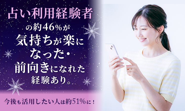 占い利用経験者の約46%が「気持ちが楽になった・前向きになれた」経験あり。今後も活用したい人は約51%に！