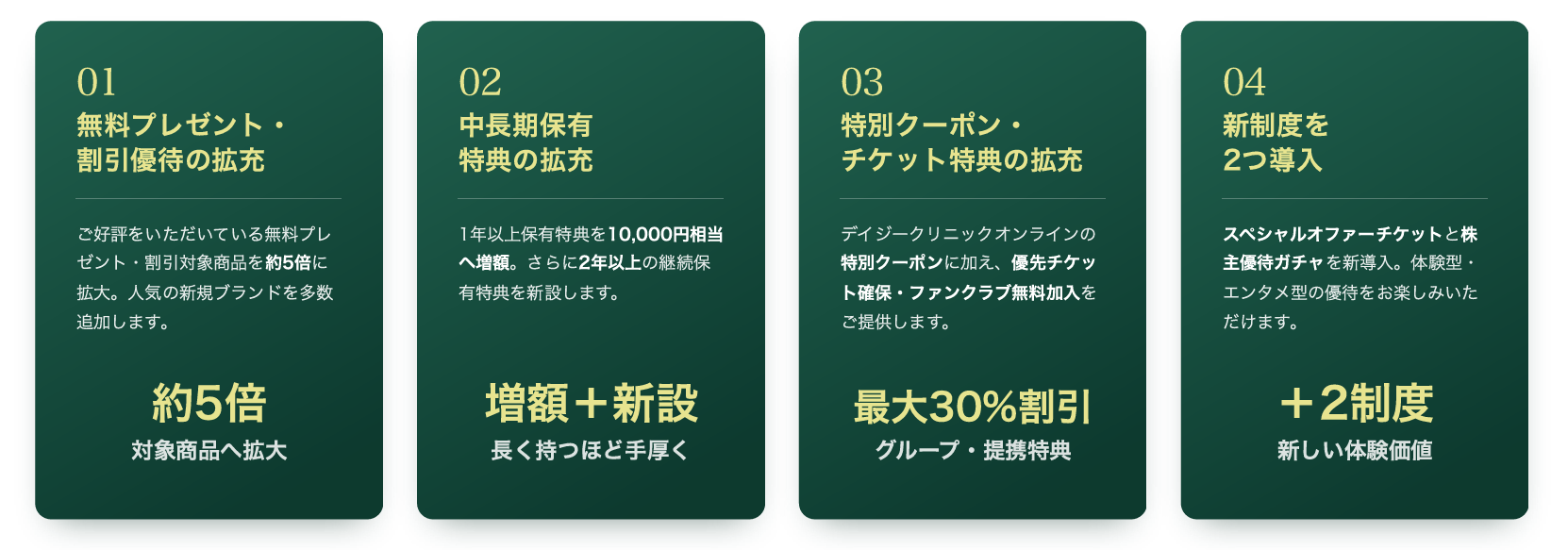 【株主優待制度】無料プレゼントや長期保有特典等の拡充、スペシャルオファーチケットの新制度の導入のお知らせ