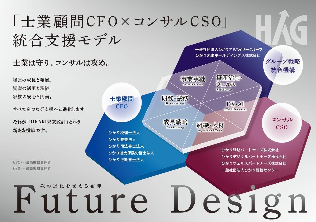 ひかりアドバイザーグループ、「未来を創る顧問」という新たなスタンダードを提唱