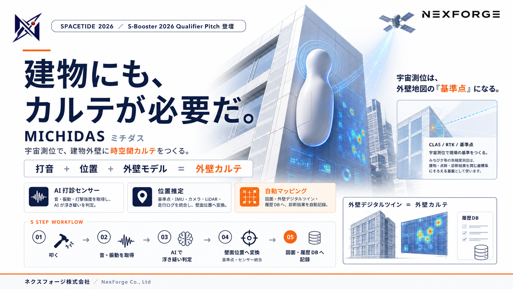 ネクスフォージ、「SPACETIDE 2026」内で開催された「S-Booster 2026」選考ピッチに登壇
