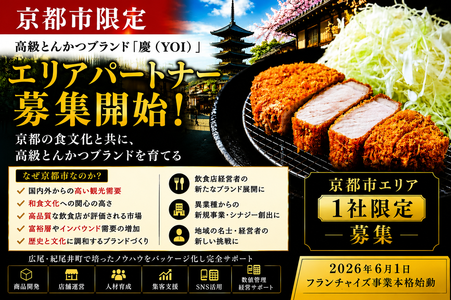 株式会社エン　京都市限定　「高級とんかつ慶（YOI）」　　　　　　エリアオーナー募集開始！（限定1社）