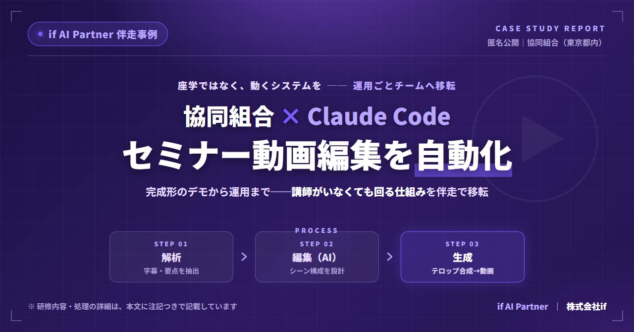 株式会社if、Claude Code伴走研修でセミナー動画の30秒ダイジェスト自動生成を構築支援──全国規模の中小企業向け事業協同組合で未経験メンバーが運用開始【導入事例】
